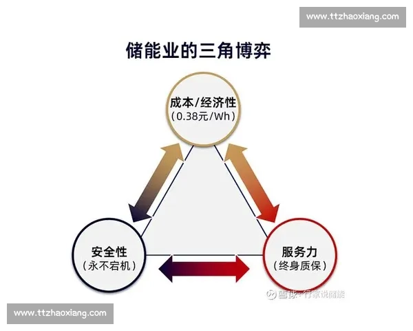 杨成章与曹亚光正面对决背后的行业博弈与个人成长轨迹